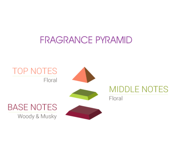 GLAMOUR EDP (Sample)