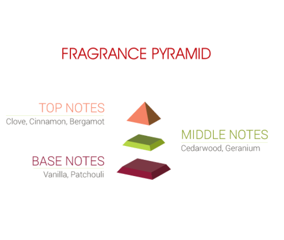 FASHION EDP